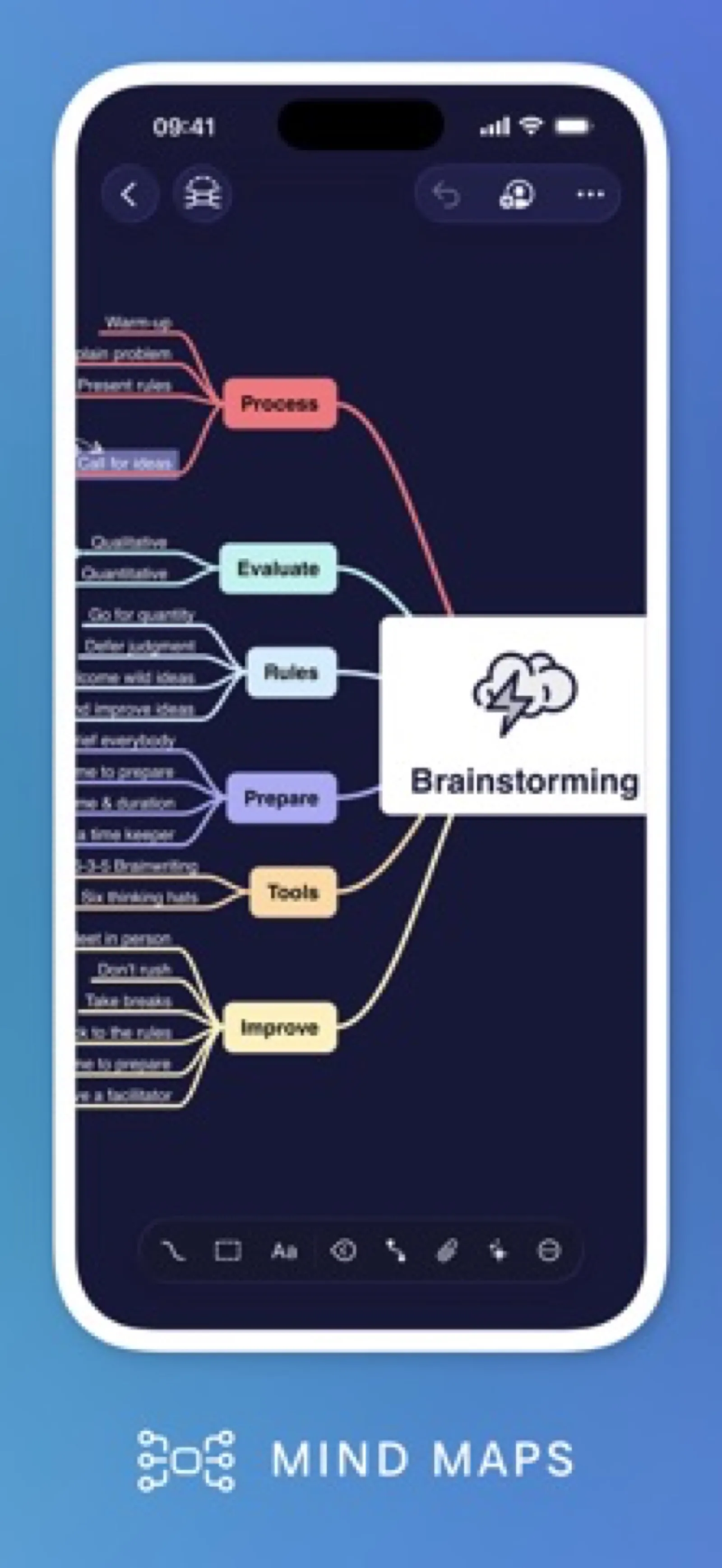 MindNode screenshot 2 of 4