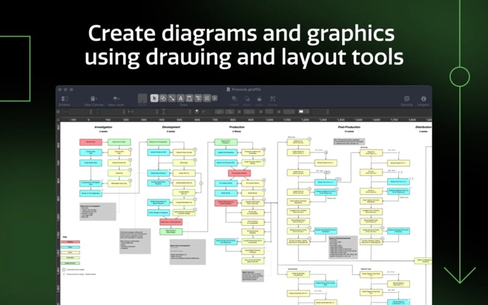 OmniGraffle screenshot 1 of 4