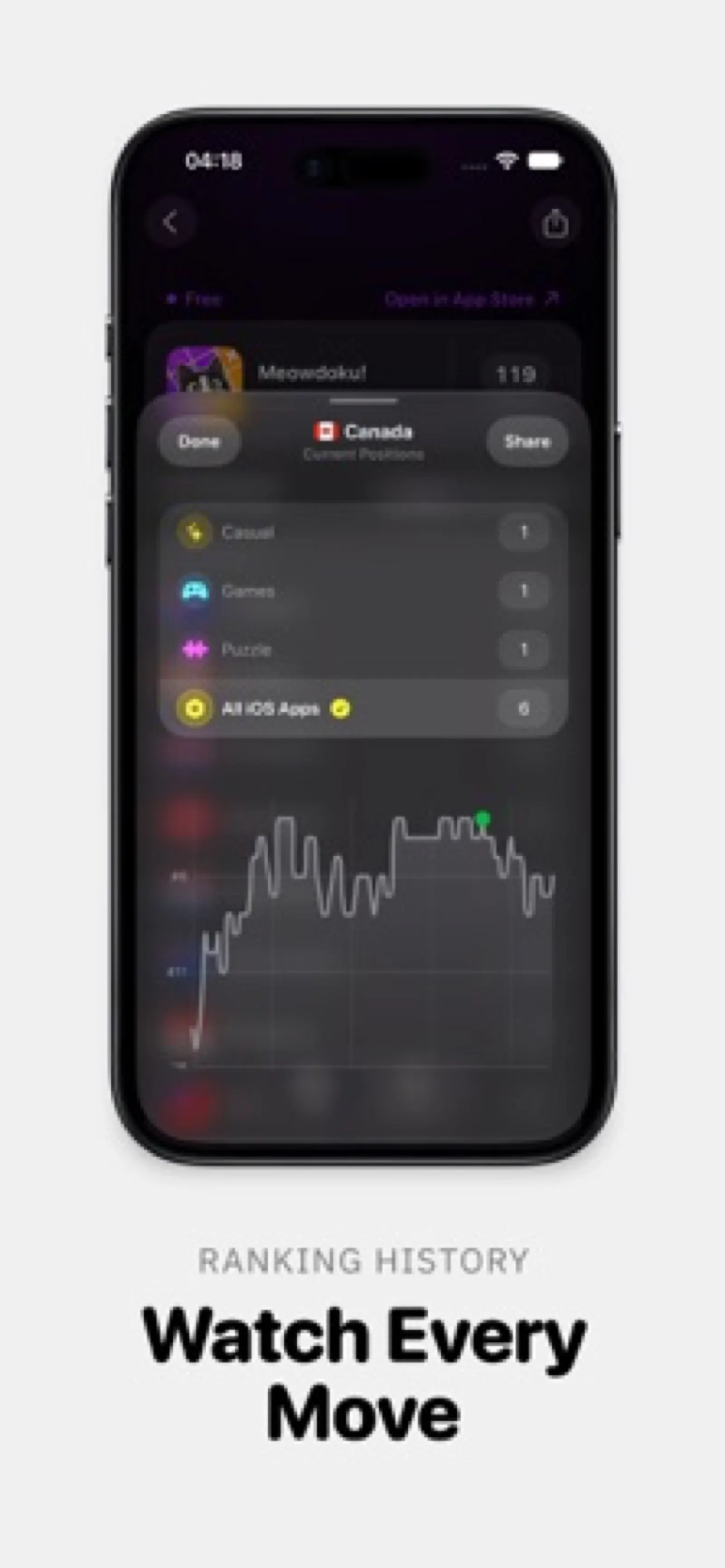 Toplify screenshot 3 of 4